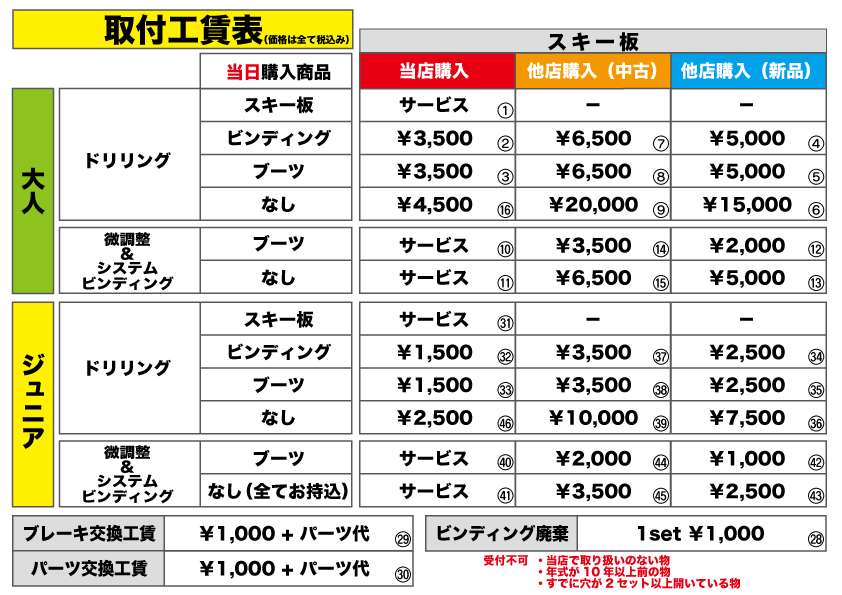 取付料金表
