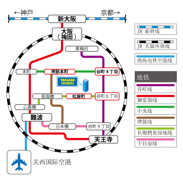 路線図（中国）