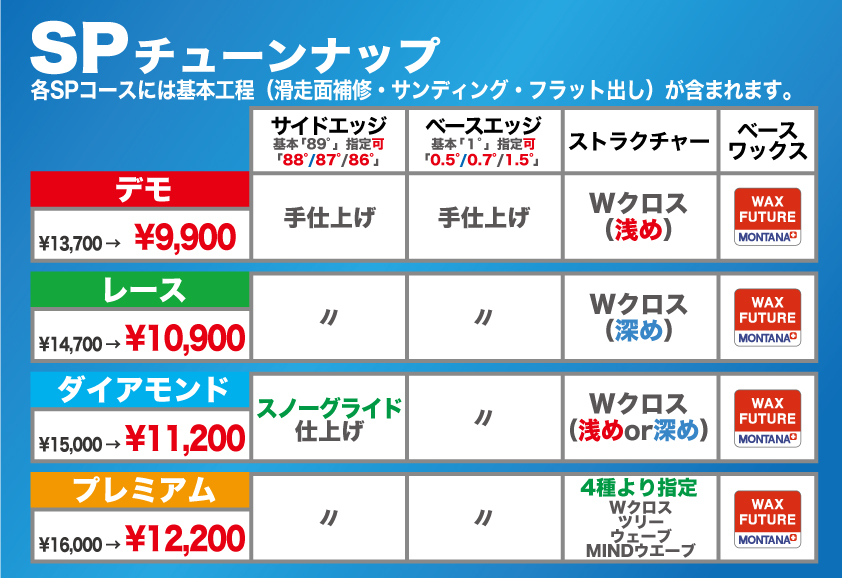 SPチューンナップ特別価格