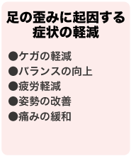 足の歪みに起因する症状の軽減●ケガの軽減●バランスの向上●疲労軽減●姿勢の改善●痛みの緩和