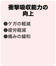 衝撃吸収能力の向上●ケガの軽減●疲労軽減●痛みの緩和