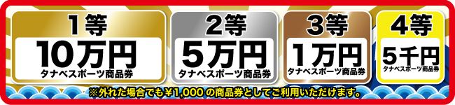 1等10万円　2等5万円　3等1万円　4等5千円