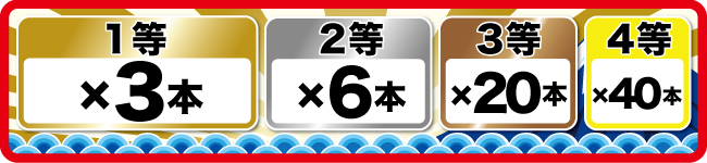 1等10万円　2等5万円　3等1万円　4等5千円